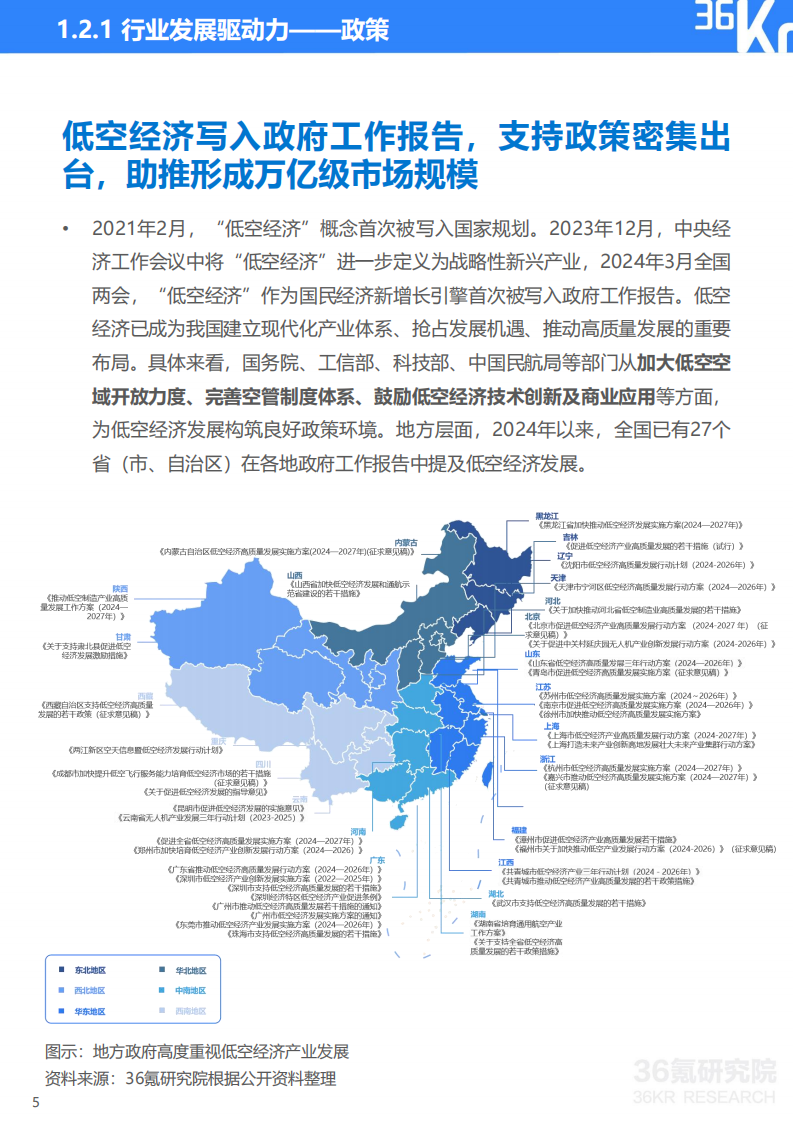 2024年中国低空经济行业发展指数报告：万亿级新赛道卡位竞争激烈，低空经济未来已来,低空经济,低空经济,第6张