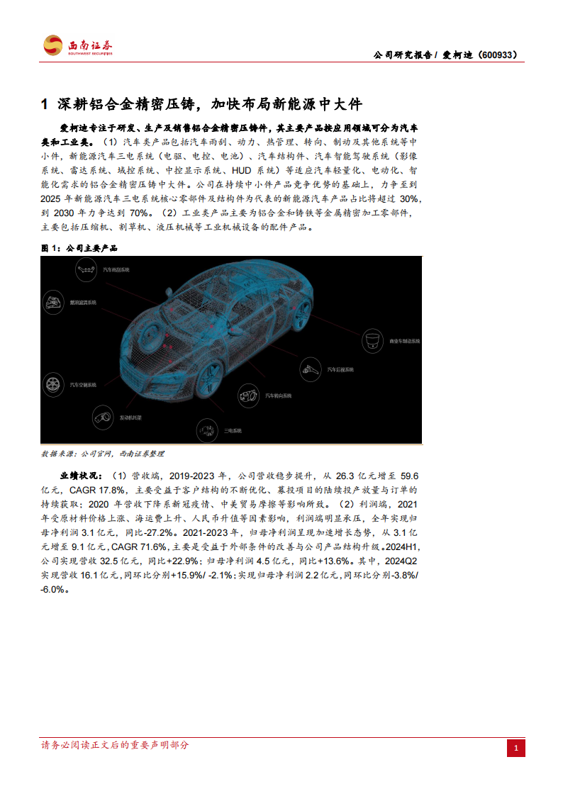 爱柯迪研究报告：铝合金精密压铸件优质企业，成长性可期,爱柯迪,铝合金,精密压铸件,汽车,爱柯迪,铝合金,精密压铸件,汽车,第6张