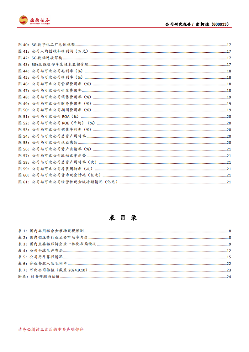 爱柯迪研究报告：铝合金精密压铸件优质企业，成长性可期,爱柯迪,铝合金,精密压铸件,汽车,爱柯迪,铝合金,精密压铸件,汽车,第5张