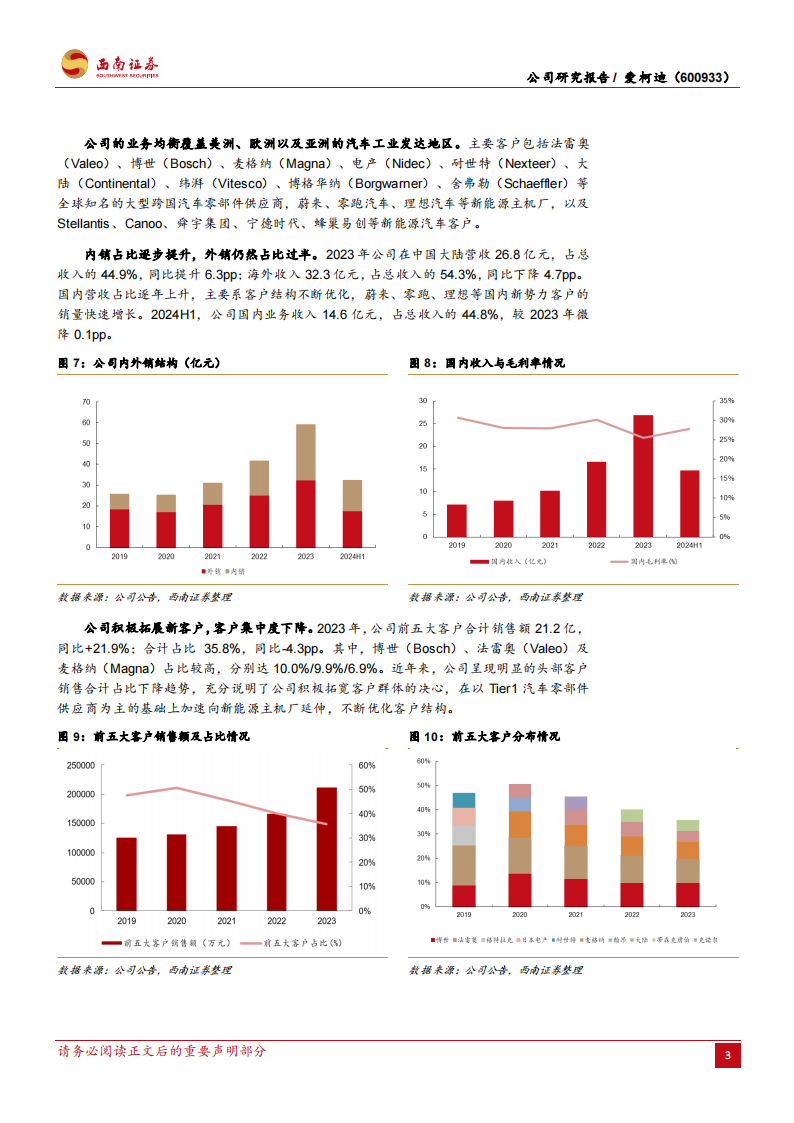 爱柯迪研究报告：铝合金精密压铸件优质企业，成长性可期,爱柯迪,铝合金,精密压铸件,汽车,爱柯迪,铝合金,精密压铸件,汽车,第8张