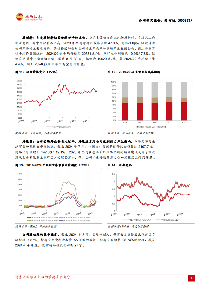 爱柯迪研究报告：铝合金精密压铸件优质企业，成长性可期,爱柯迪,铝合金,精密压铸件,汽车,爱柯迪,铝合金,精密压铸件,汽车,第9张