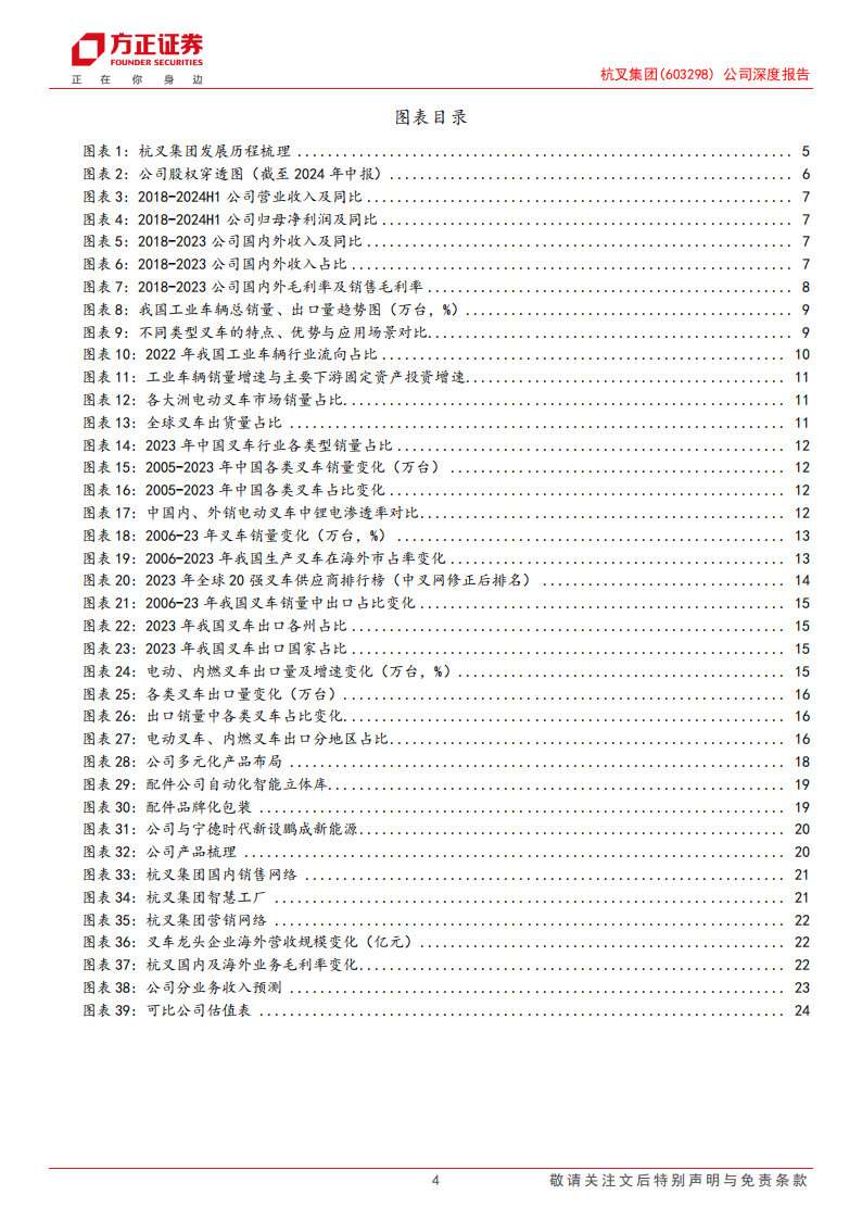 杭叉集团研究报告：电动化与国际化交互促进，叉车龙头增添新动能,杭叉集团,电动化,国际化,叉车,杭叉集团,电动化,国际化,叉车,第4张