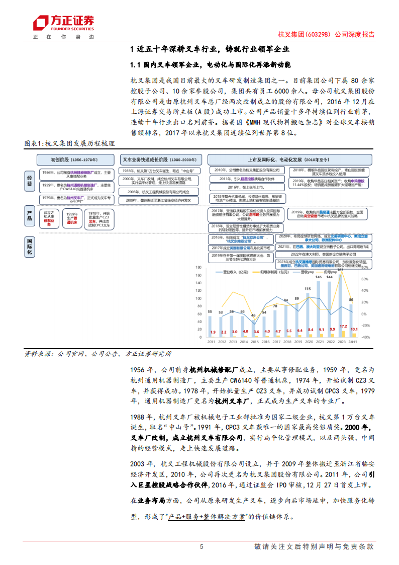 杭叉集团研究报告：电动化与国际化交互促进，叉车龙头增添新动能,杭叉集团,电动化,国际化,叉车,杭叉集团,电动化,国际化,叉车,第5张