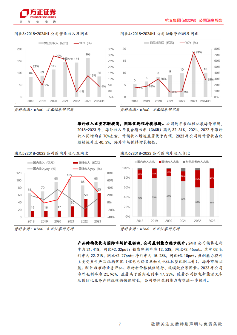 杭叉集团研究报告：电动化与国际化交互促进，叉车龙头增添新动能,杭叉集团,电动化,国际化,叉车,杭叉集团,电动化,国际化,叉车,第7张