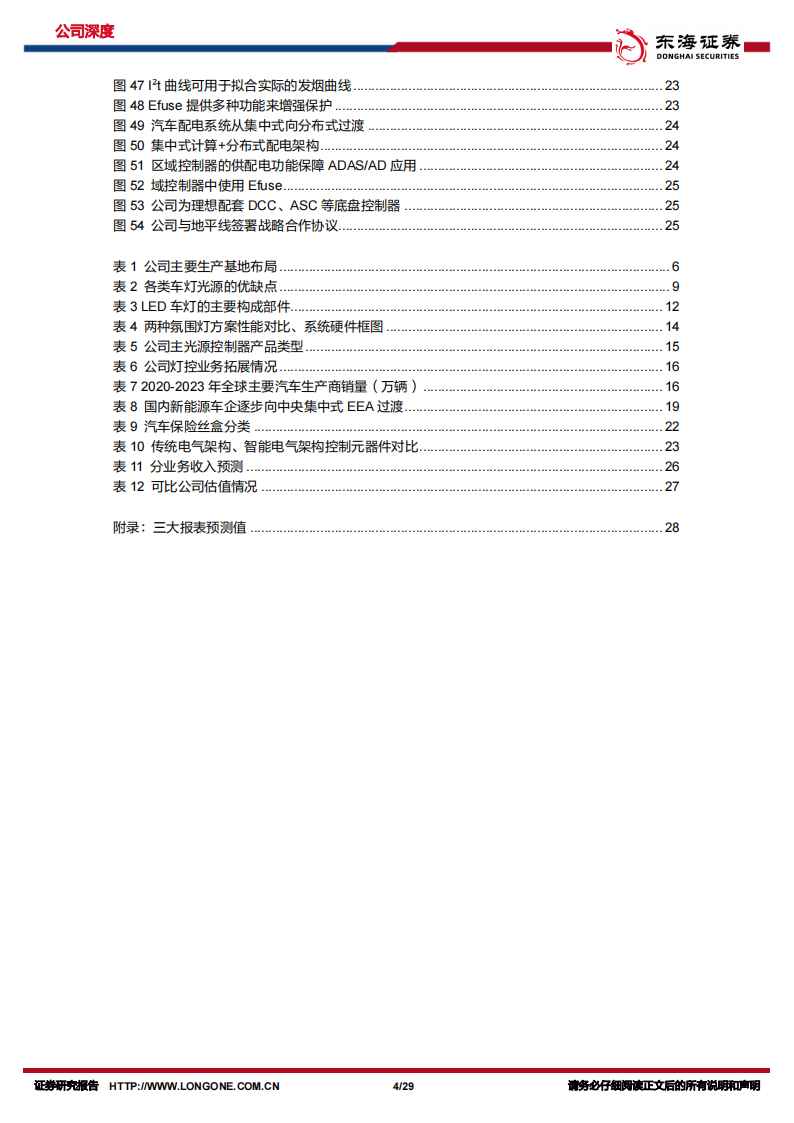 科博达研究报告：灯控主业立足全球，域控、Efuse新产品布局下一代EEA,科博达,灯控,域控,Efuse,EEA,汽车,科博达,灯控,域控,Efuse,EEA,汽车,第4张