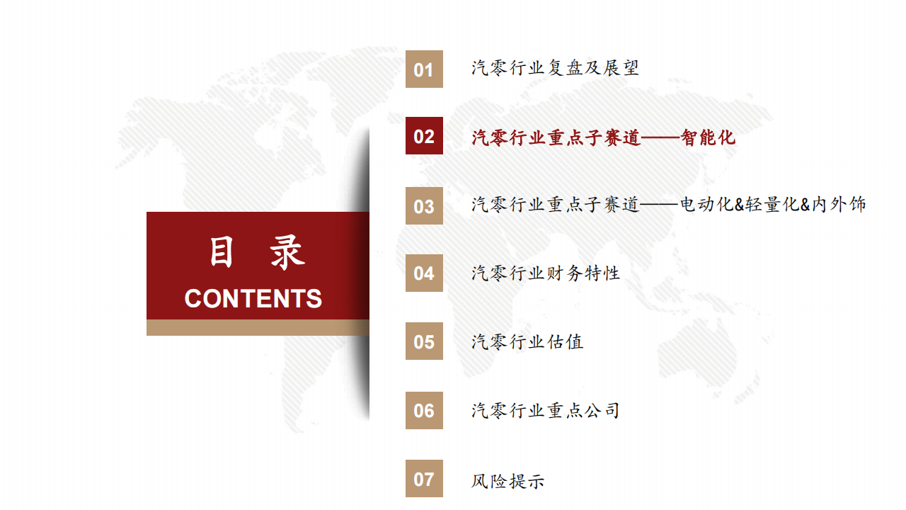 汽车零部件行业专题报告：汽车零部件行业研究框架,汽车,零部件,汽车,零部件,第8张