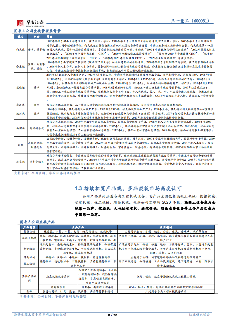 三一重工研究报告：领军工程机械市场，四大优势打开向上发展空间,三一重工,工程机械,三一重工,工程机械,第8张