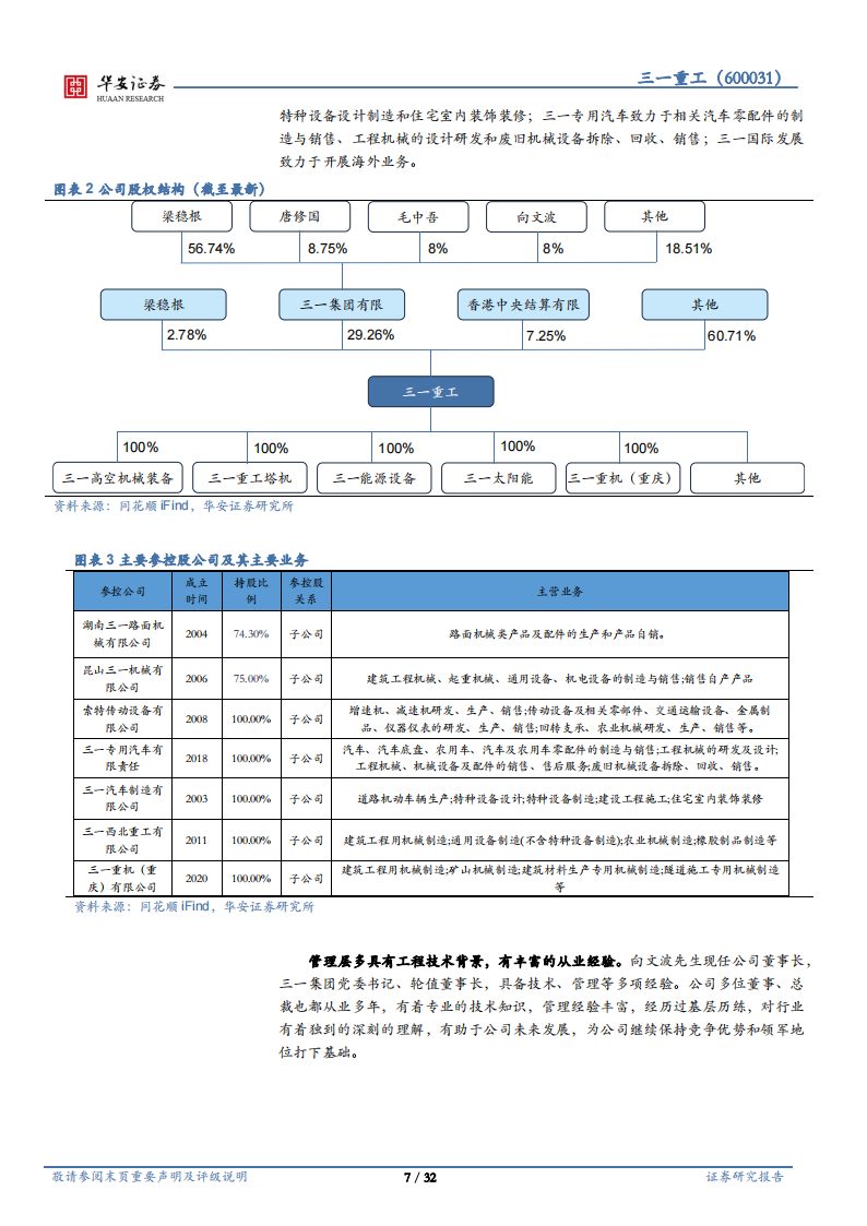 三一重工研究报告：领军工程机械市场，四大优势打开向上发展空间,三一重工,工程机械,三一重工,工程机械,第7张