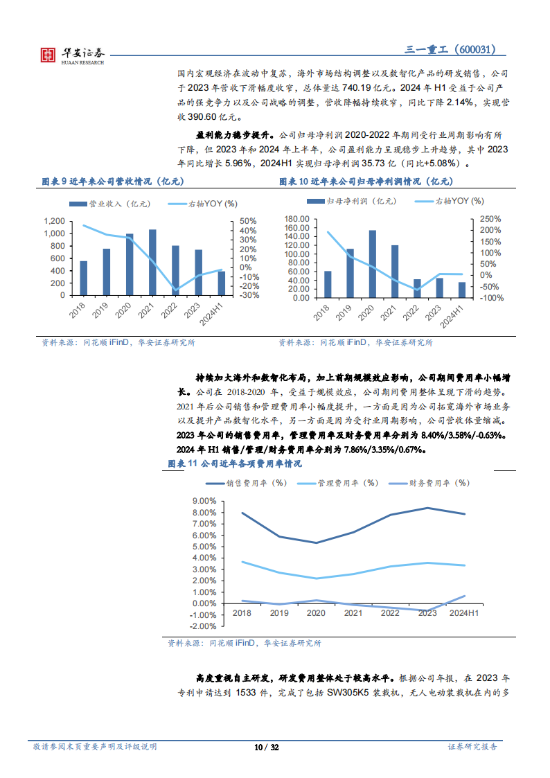 三一重工研究报告：领军工程机械市场，四大优势打开向上发展空间,三一重工,工程机械,三一重工,工程机械,第10张