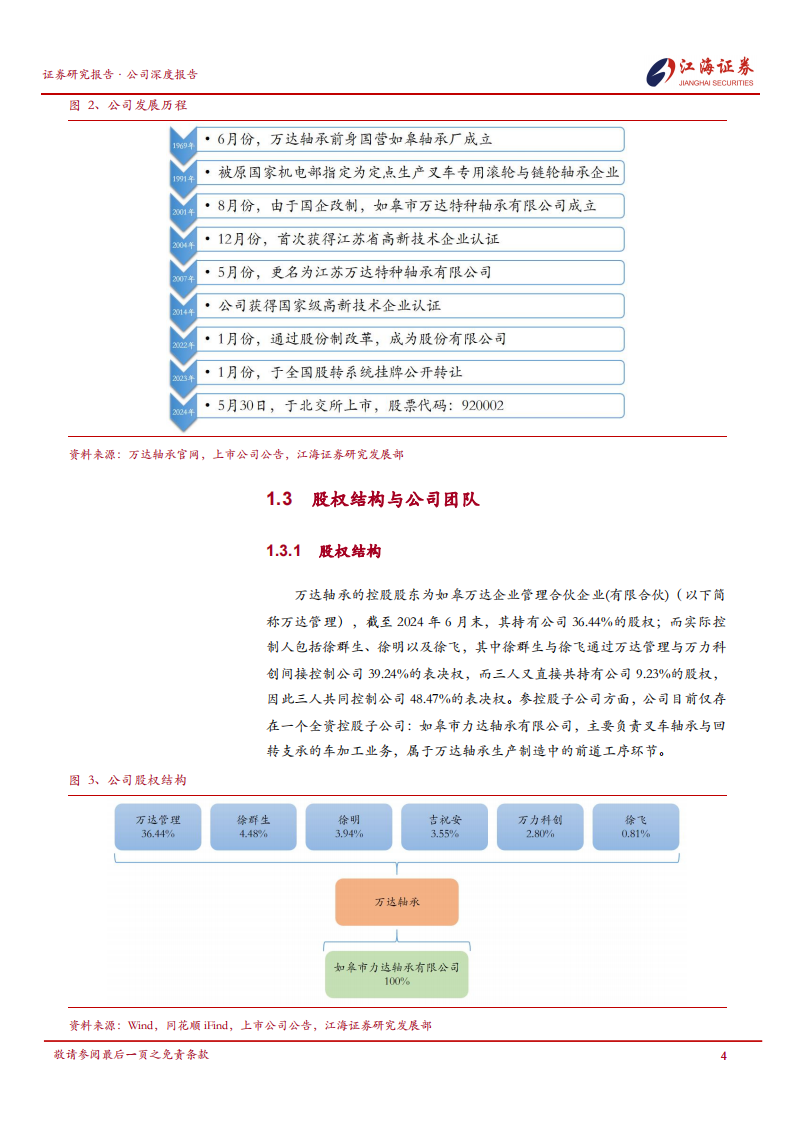 万达轴承研究报告：国内叉车轴承行业先行者,万达轴承,叉车,轴承,万达轴承,叉车,轴承,第7张