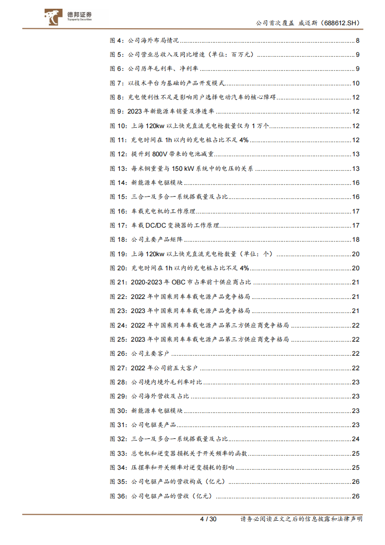 威迈斯研究报告：车载电源龙头，看好800V趋势下公司业绩成长性,威迈斯,车载电源,800V,新能源,威迈斯,车载电源,800V,新能源,第4张