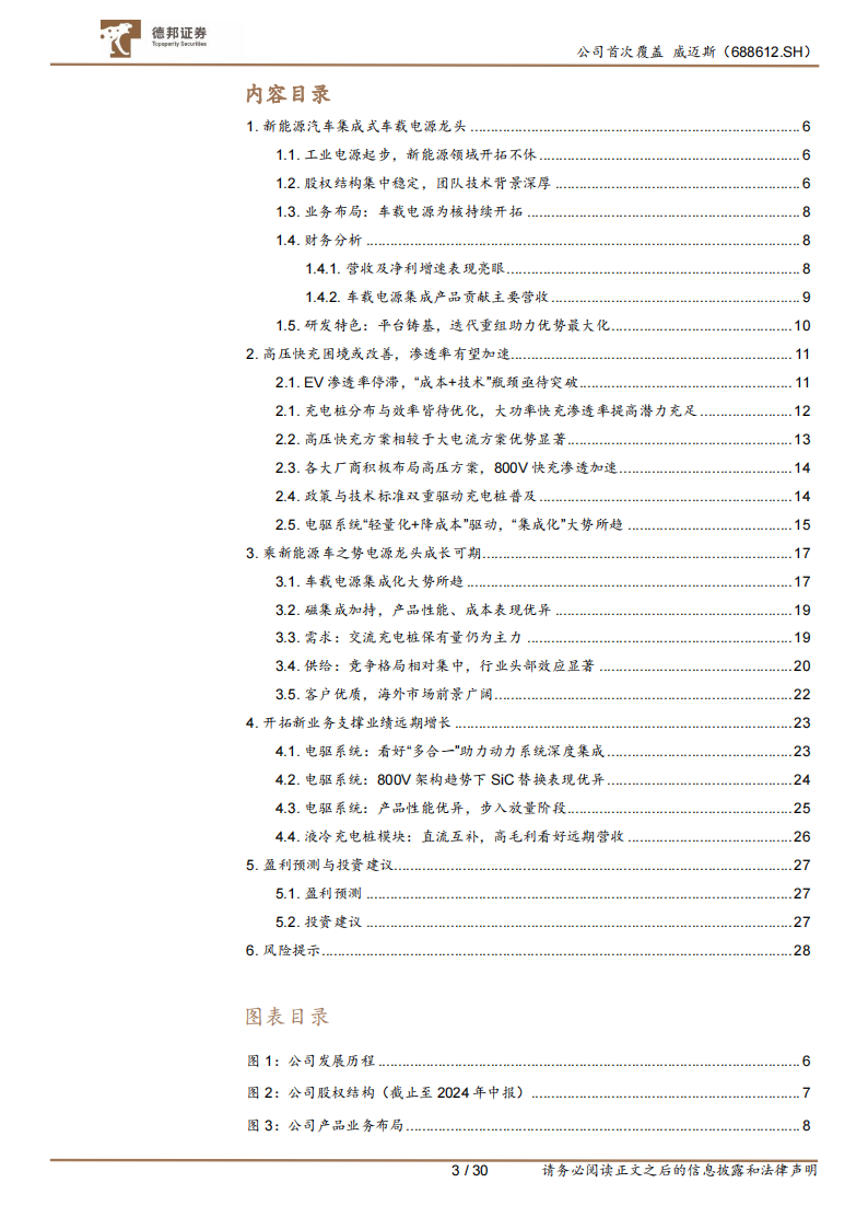 威迈斯研究报告：车载电源龙头，看好800V趋势下公司业绩成长性,威迈斯,车载电源,800V,新能源,威迈斯,车载电源,800V,新能源,第3张