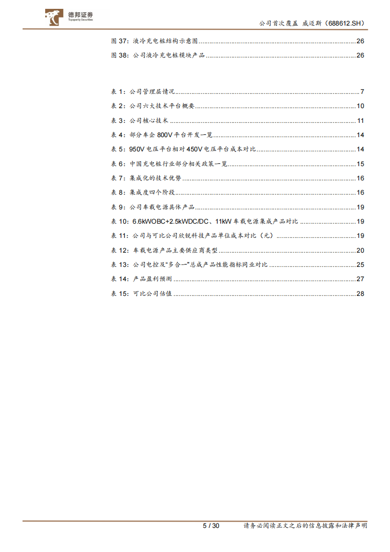 威迈斯研究报告：车载电源龙头，看好800V趋势下公司业绩成长性,威迈斯,车载电源,800V,新能源,威迈斯,车载电源,800V,新能源,第5张