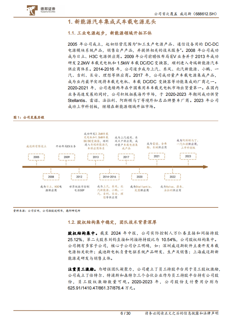 威迈斯研究报告：车载电源龙头，看好800V趋势下公司业绩成长性,威迈斯,车载电源,800V,新能源,威迈斯,车载电源,800V,新能源,第6张