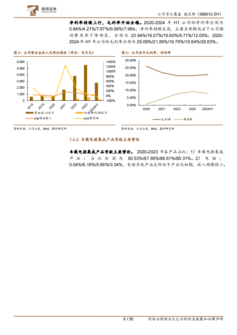 威迈斯研究报告：车载电源龙头，看好800V趋势下公司业绩成长性,威迈斯,车载电源,800V,新能源,威迈斯,车载电源,800V,新能源,第9张