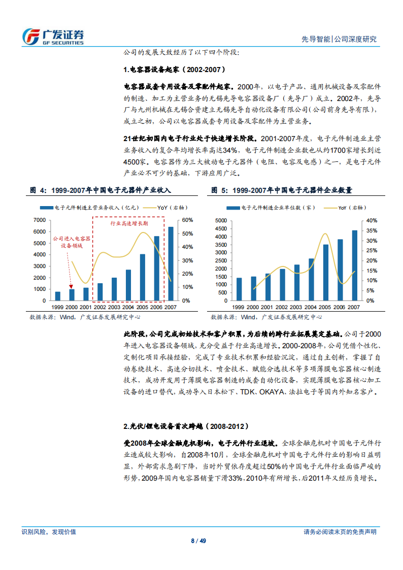 先导智能研究报告：先到的先导，中国新能源产业崛起亲历者,先导智能,新能源,先导智能,新能源,第8张