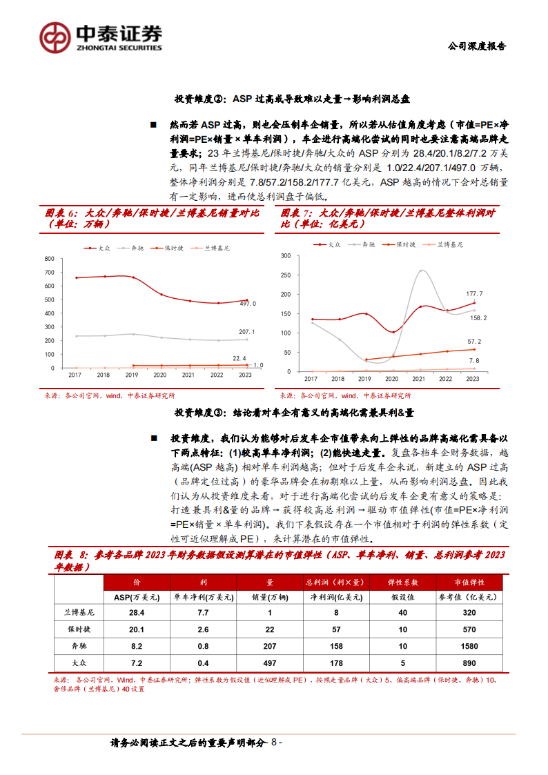 比亚迪研究报告：技术赋能Z9拉开品牌高端化序幕，先验预判N9有望放量带来新催化,比亚迪,Z9,N9,新能源汽车,比亚迪,Z9,N9,新能源汽车,第8张