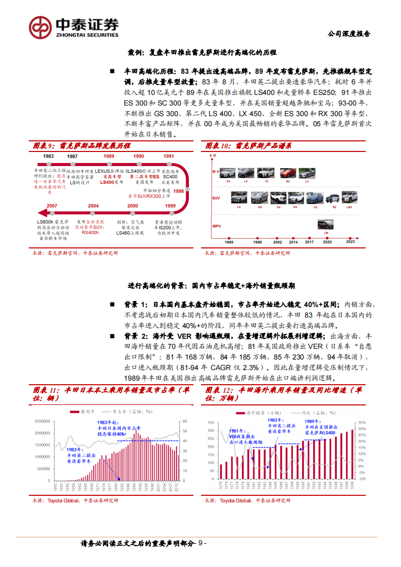 比亚迪研究报告：技术赋能Z9拉开品牌高端化序幕，先验预判N9有望放量带来新催化,比亚迪,Z9,N9,新能源汽车,比亚迪,Z9,N9,新能源汽车,第9张