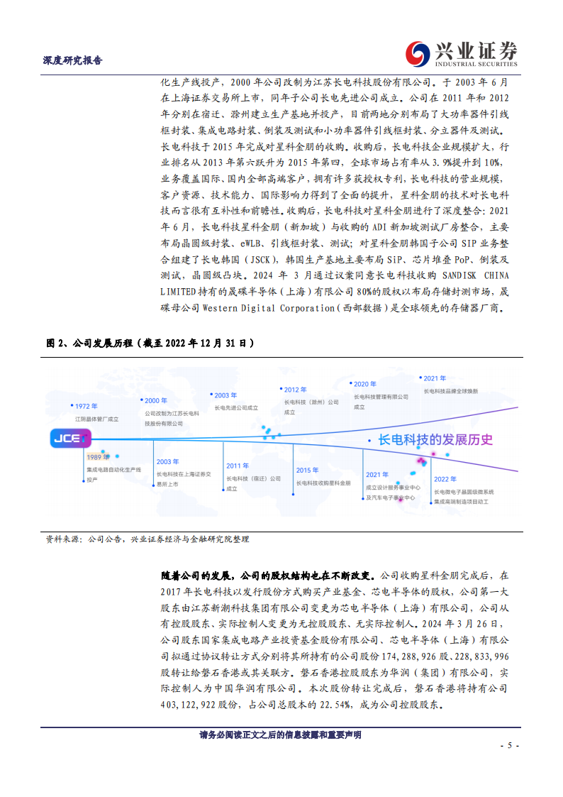 长电科技研究报告：龙头持续领跑先进封装,长电科技,半导体,长电科技,半导体,第5张