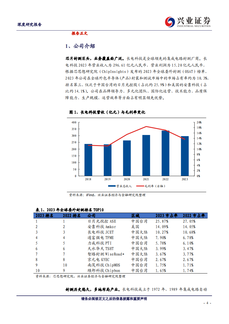 长电科技研究报告：龙头持续领跑先进封装,长电科技,半导体,长电科技,半导体,第4张