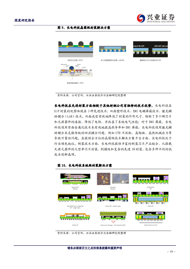 长电科技研究报告：龙头持续领跑先进封装,长电科技,半导体,长电科技,半导体,第10张