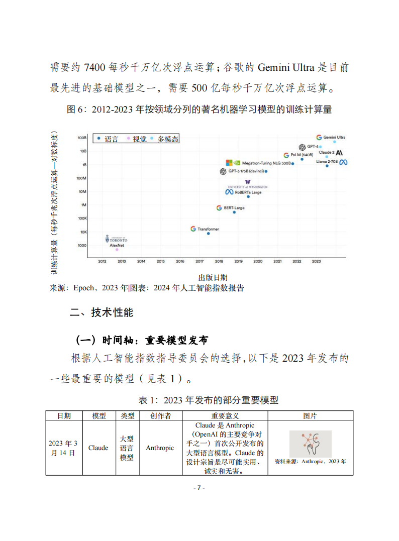 2024年人工智能指数报告,人工智能,人工智能,第7张