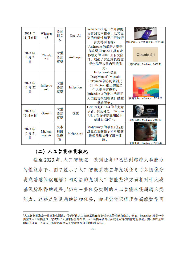 2024年人工智能指数报告,人工智能,人工智能,第9张