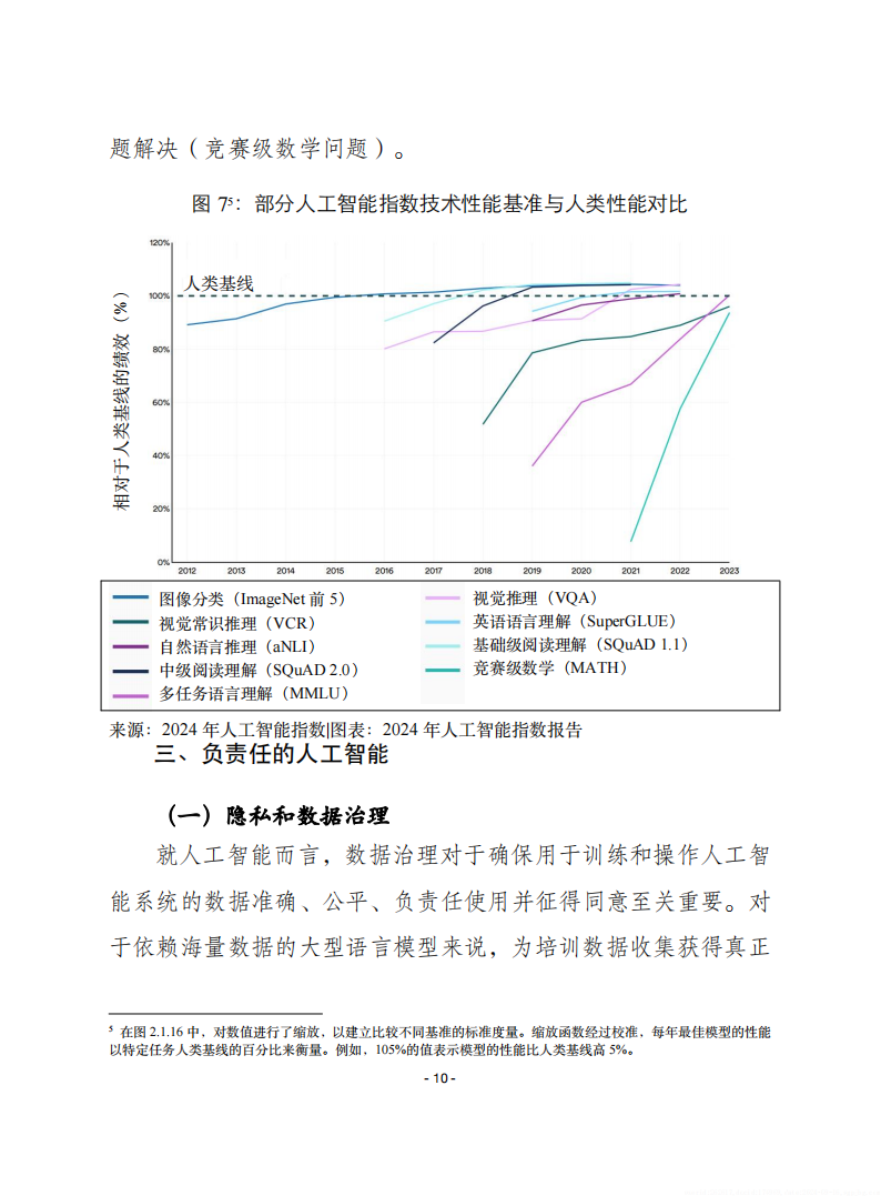 2024年人工智能指数报告,人工智能,人工智能,第10张