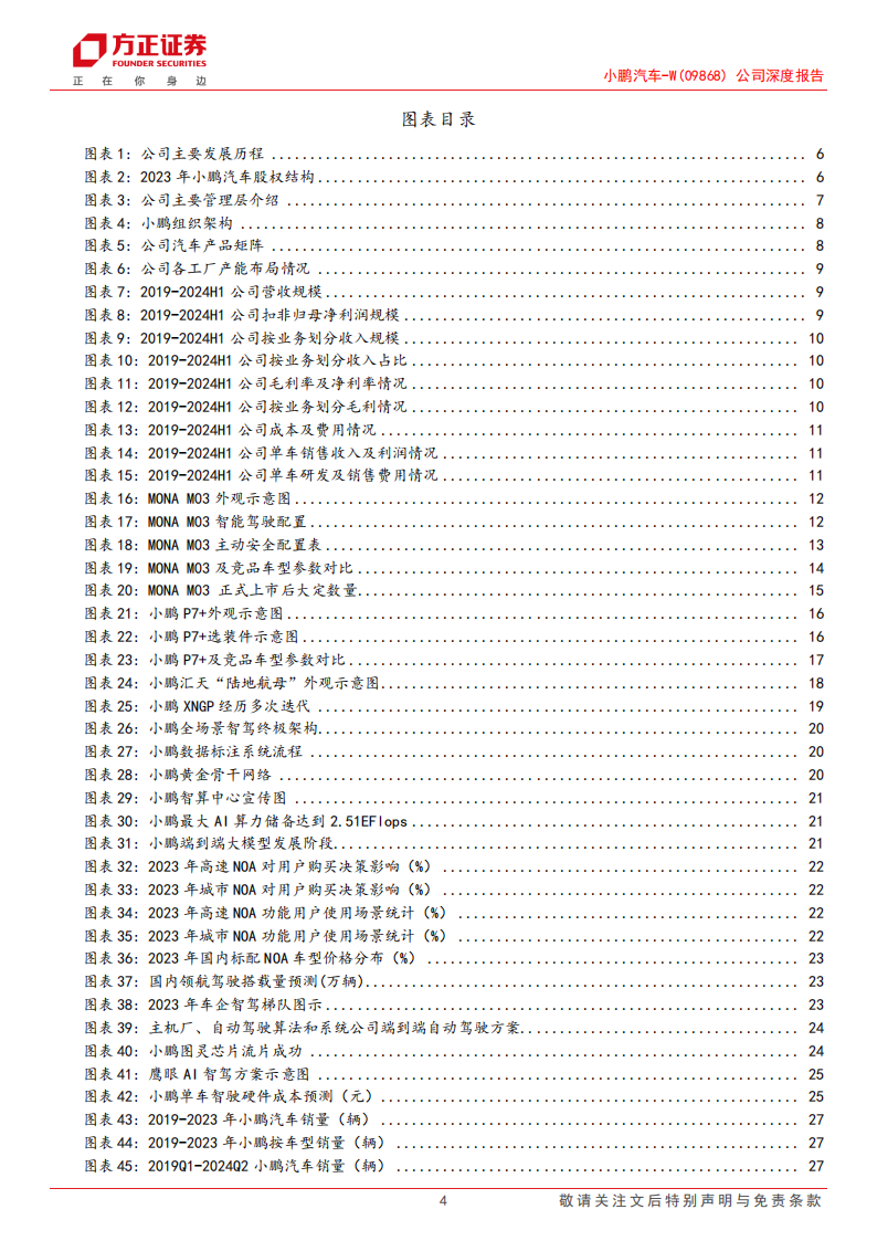 小鹏汽车研究报告：小鹏展翅乘新风，扶摇向上迎周期,小鹏汽车,新能源汽车,小鹏汽车,新能源汽车,第4张