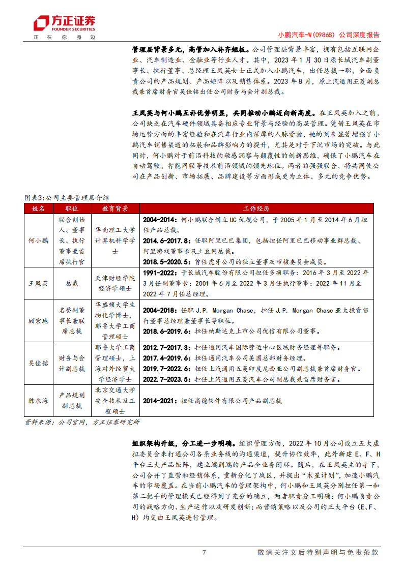 小鹏汽车研究报告：小鹏展翅乘新风，扶摇向上迎周期,小鹏汽车,新能源汽车,小鹏汽车,新能源汽车,第7张