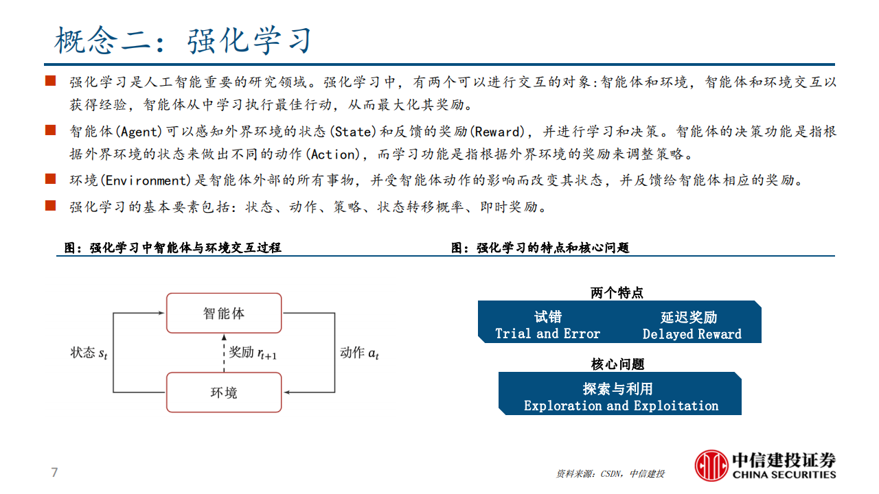 AI行业OpenAI o1专题分析：逻辑能力显著提升，推理侧算力消耗大幅增加,AI,OpenAI,o1,算力,AI,OpenAI o1,算力,第7张