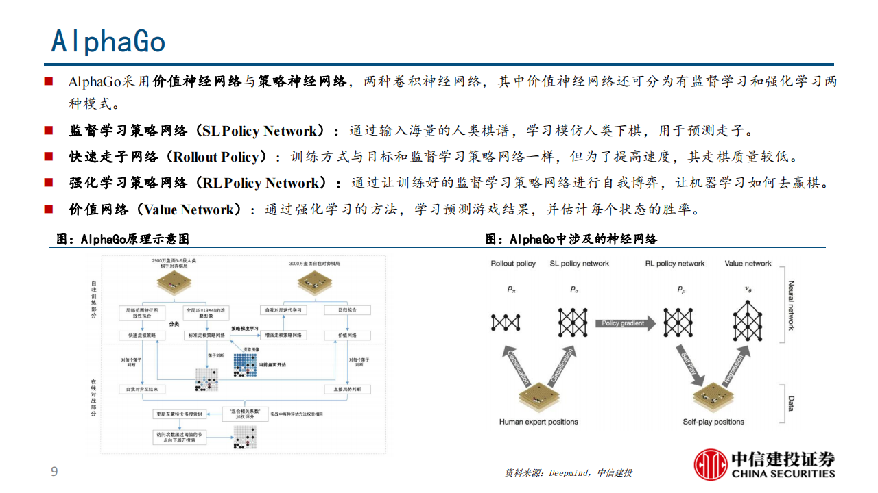 AI行业OpenAI o1专题分析：逻辑能力显著提升，推理侧算力消耗大幅增加,AI,OpenAI,o1,算力,AI,OpenAI o1,算力,第9张