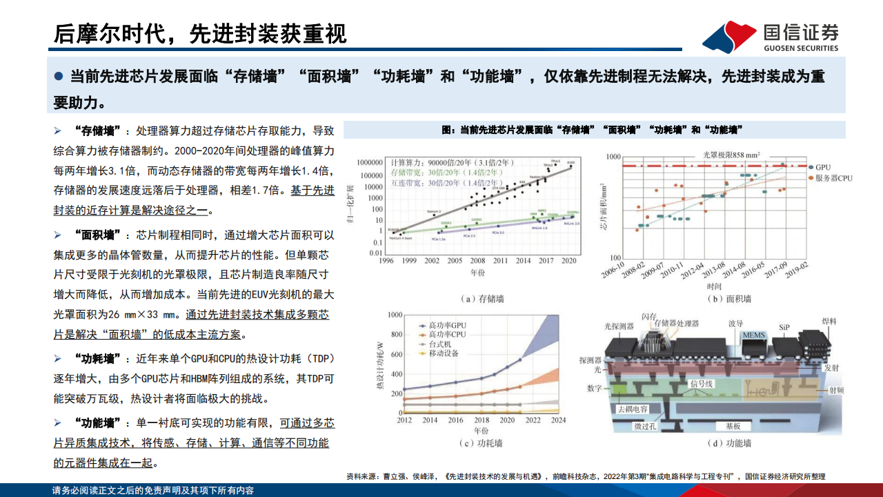 半导体行业专题报告：先进封装超越摩尔定律，晶圆厂和封测厂齐发力,半导体,半导体,第8张