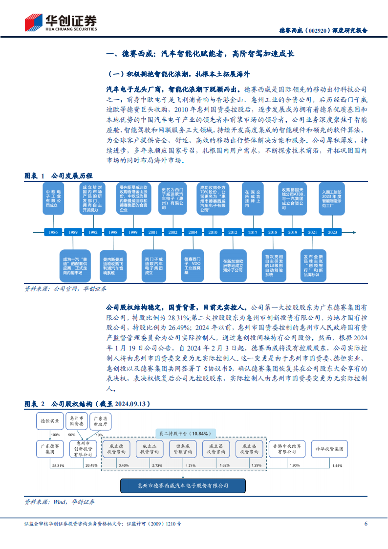 德赛西威研究报告：汽车智能化赋能者，智驾领航布局国际,德赛西威,汽车,智能化,智驾,德赛西威,汽车,智能化,智驾,第6张