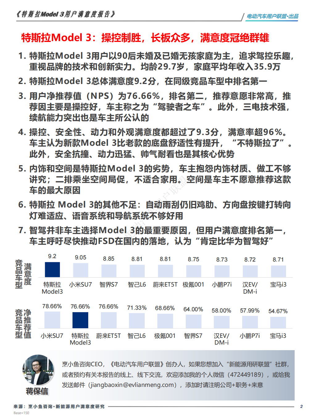 焕新版特斯拉Model 3用户画像及满意度报告,特斯拉,Model,3,用户画像,特斯拉,Model 3,用户画像,第2张