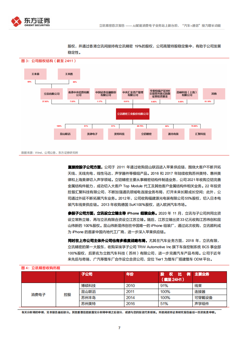 立讯精密研究报告：AI赋能消费电子业务站上新台阶，“汽车+通信”接力增长动能,立讯精密,AI,汽车,通信,立讯精密,AI,汽车,通信,第7张