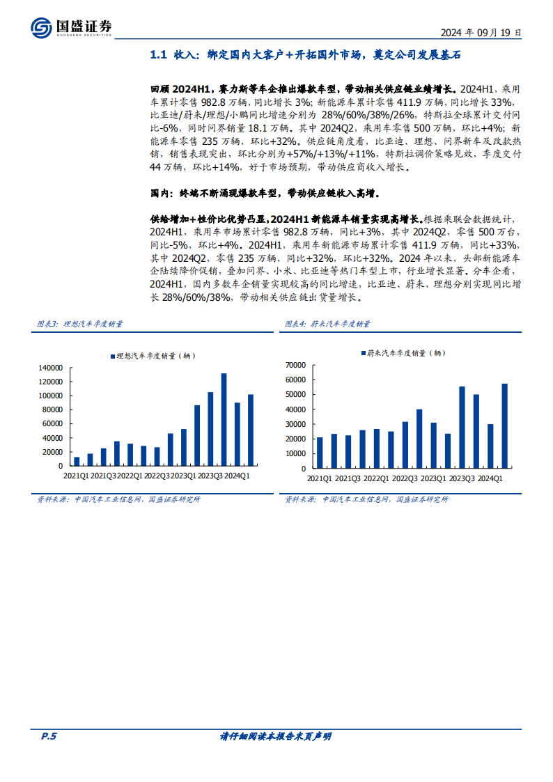 汽车零部件行业专题研究：财报总结，板块Q2彰显盈利韧性，全球化布局超预期贡献利润,汽车,零部件,全球化,汽车,零部件,全球化,第5张