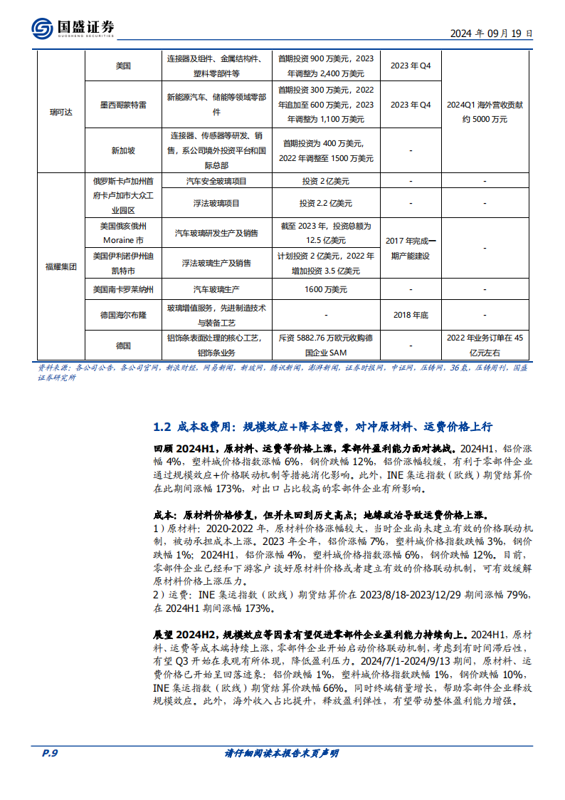 汽车零部件行业专题研究：财报总结，板块Q2彰显盈利韧性，全球化布局超预期贡献利润,汽车,零部件,全球化,汽车,零部件,全球化,第9张