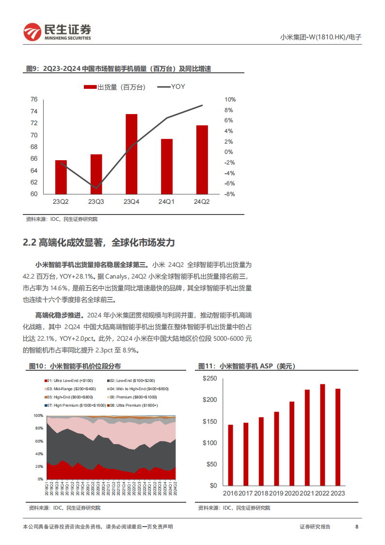 小米集团研究报告：“人车家全生态”谱曲新十年,小米集团,小米汽车,新能源汽车,小米集团,小米汽车,新能源汽车,第8张