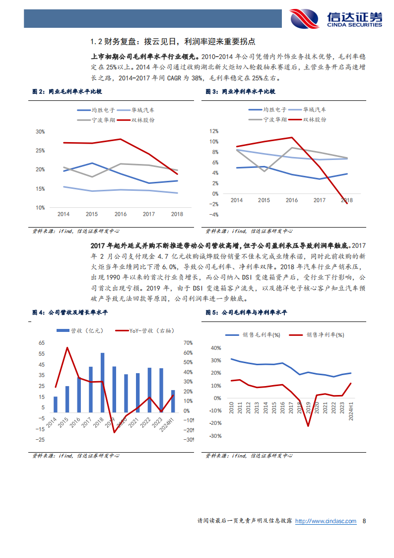 双林股份研究报告：传统主业拐点至，丝杠打开成长新空间,双林股份,丝杠,机器人,双林股份,丝杠,机器人,第8张