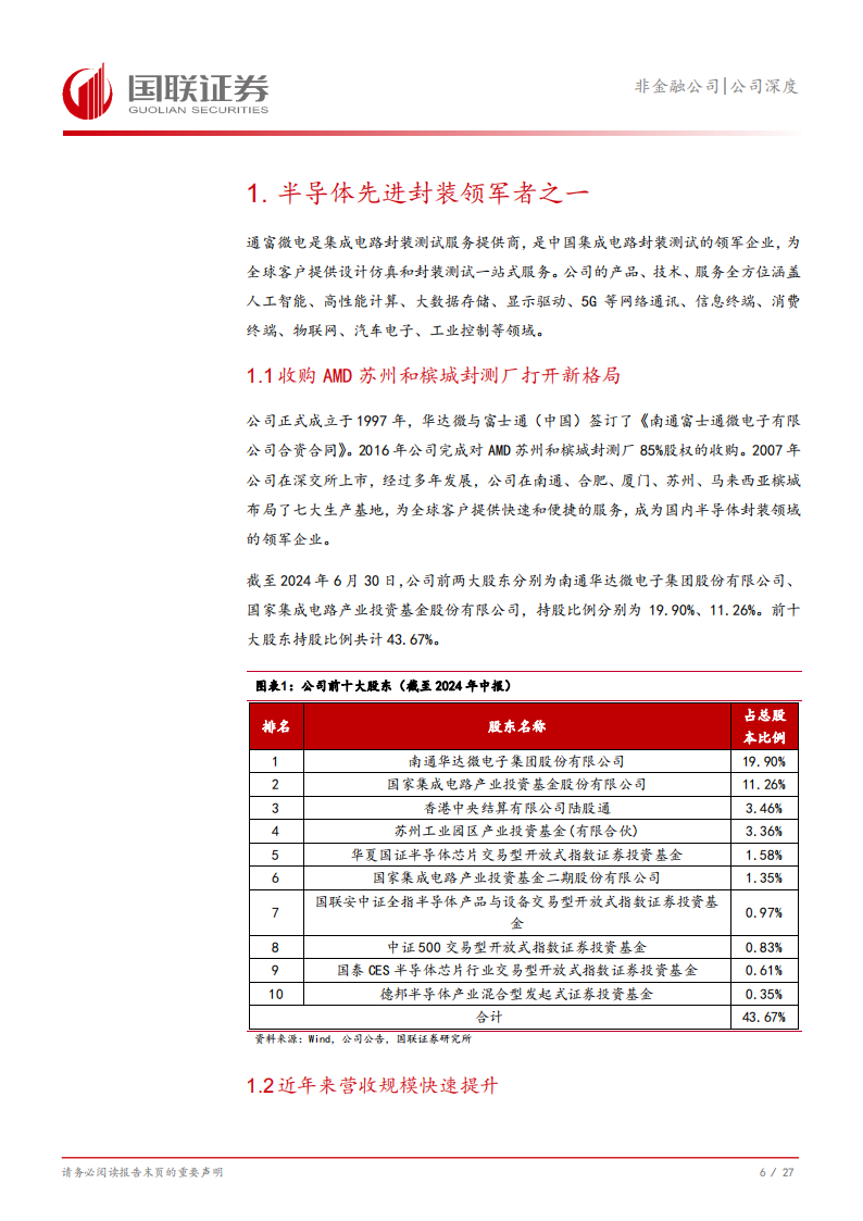 通富微电研究报告：AI大时代先进封装核心供应商,通富微电,AI,封装,供应商,通富微电,AI,封装,供应商,第7张