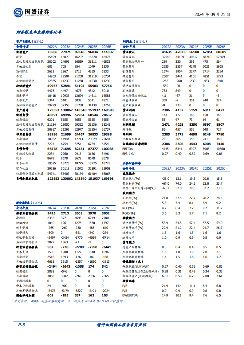 中联重科研究报告：工程机械顶尖品牌，全球化布局与新兴业务引领未来,中联重科,工程机械,全球化,中联重科,工程机械,全球化,第3张