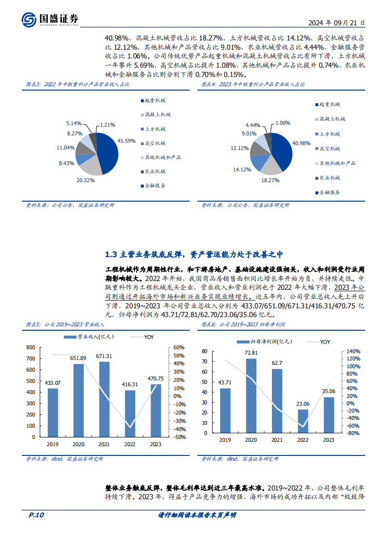 中联重科研究报告：工程机械顶尖品牌，全球化布局与新兴业务引领未来,中联重科,工程机械,全球化,中联重科,工程机械,全球化,第10张