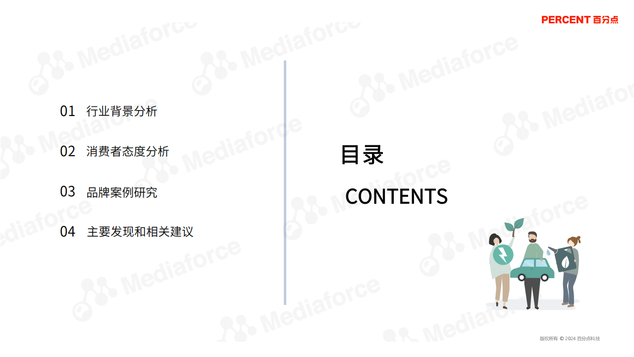 2024年新能源汽车行业换代问题消费者情绪洞察报告,新能源汽车,换代问题,消费者情绪,洞察报告,新能源汽车,换代问题,消费者情绪,洞察报告,第3张