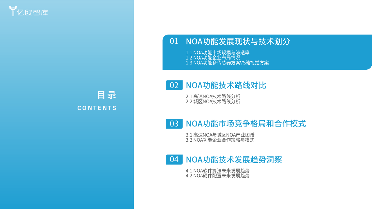 2024中国NOA功能技术发展路线洞察分析报告：千帆竟发，勇进者胜,NOA,智能驾驶,汽车,NOA,智能驾驶,汽车,第4张