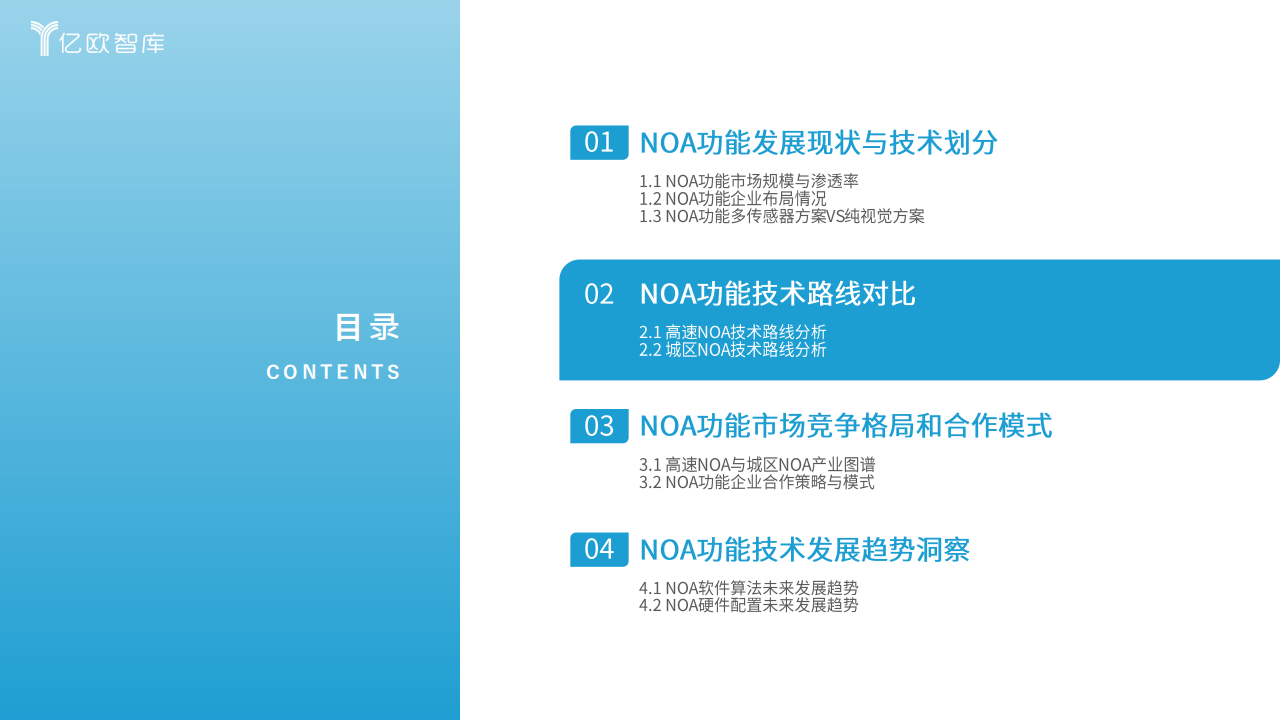 2024中国NOA功能技术发展路线洞察分析报告：千帆竟发，勇进者胜,NOA,智能驾驶,汽车,NOA,智能驾驶,汽车,第9张