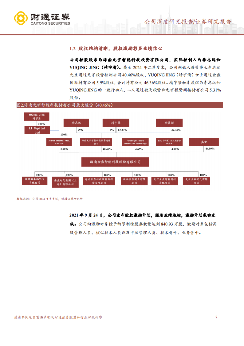 金盘科技研究报告：干变乘势而上，储能打造第二增长曲线,金盘科技,新能源,金盘科技,新能源,第7张