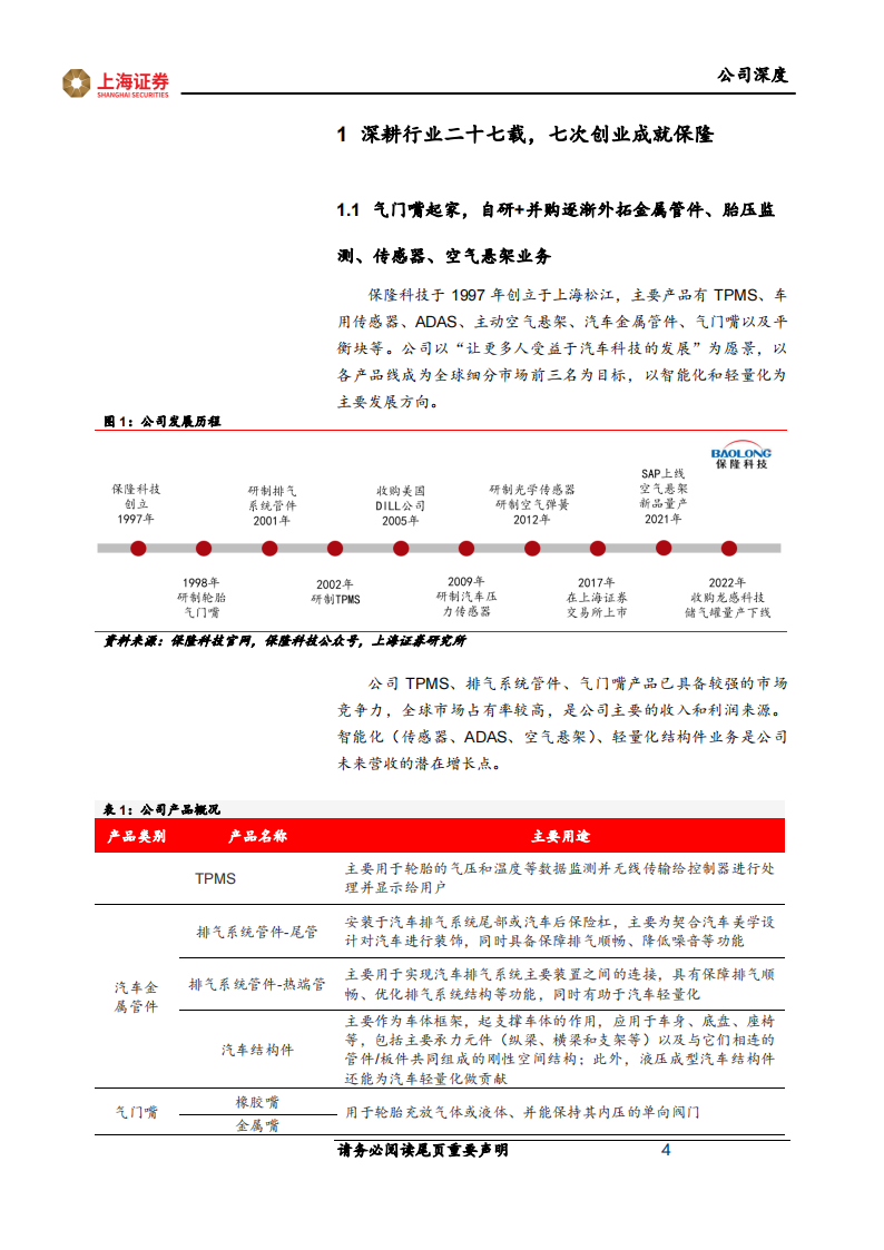 保隆科技研究报告：空悬拓展欧洲定点+传感器持续上量，新兴业务打开成长空间,保隆科技,空悬,传感器,汽车,保隆科技,空悬,传感器,汽车,第4张