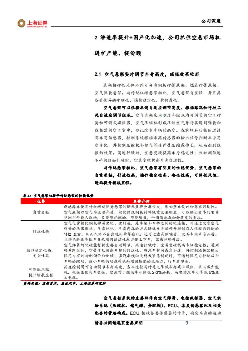 保隆科技研究报告：空悬拓展欧洲定点+传感器持续上量，新兴业务打开成长空间,保隆科技,空悬,传感器,汽车,保隆科技,空悬,传感器,汽车,第9张