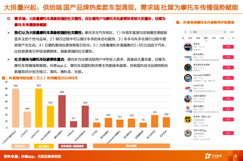 摩托车行业研究：大排量强势进击，“品牌出海”迈向全球市场,摩托车,出海,摩托车,出海,第8张